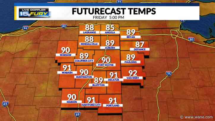 Hot temps with cool changes coming soon