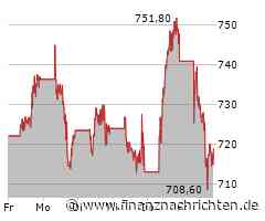 ASML: Morgan Stanley wird vorsichtiger - zu Recht?