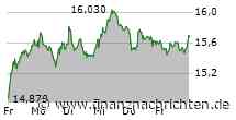 NACHBÖRSE/XDAX +0,0% auf 18.727 Pkt - Commerzbank mit Abgaben