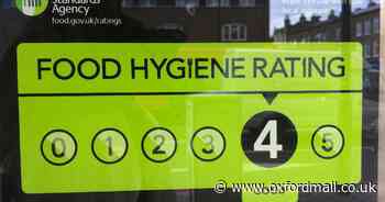 Takeaway handed new food hygiene rating