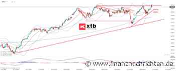 DAX: In 2024 kommen noch neue, weitere Allzeithochs! Die aktuelle DAX-Analyse & Wochenausblick