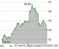 Continental will Gummiprodukte Interessenten im vierten Quartal vorstellen