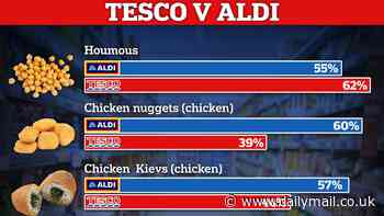 Are supermarket price-match promises up to scratch? Probe reveals how dozens of deals on chicken nuggets, cottage pie and fruit squash are NOT like-for-like