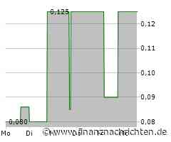 EQS-Adhoc: HPI AG: Geordnete Abwicklung der 3KV GmbH beschlossen