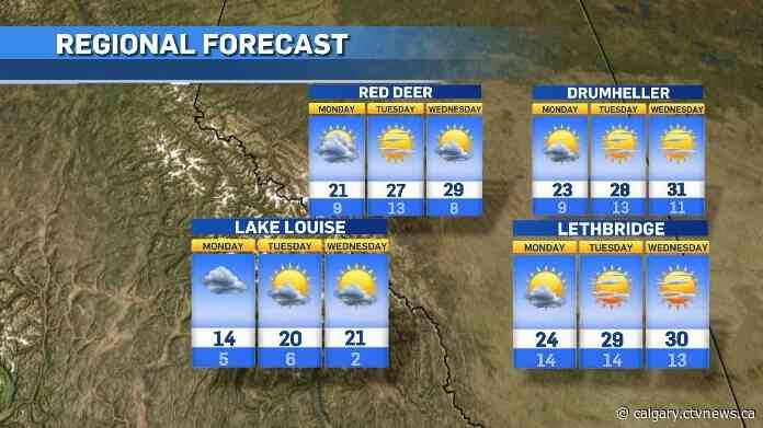 Daytime highs to hit the 30s in southern Alberta by the middle of the week