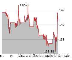 Boeing bessert nach