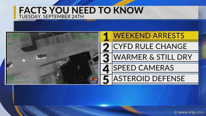 KRQE Newsfeed: Weekend arrests, CYFD rule change, Warmer and dry, ABQ speed cameras, Asteroid defense