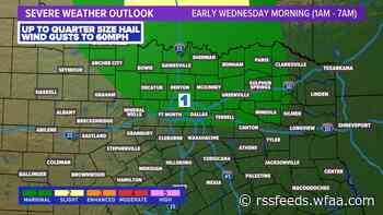 DFW Weather: Severe thunderstorm warnings issued in North Texas