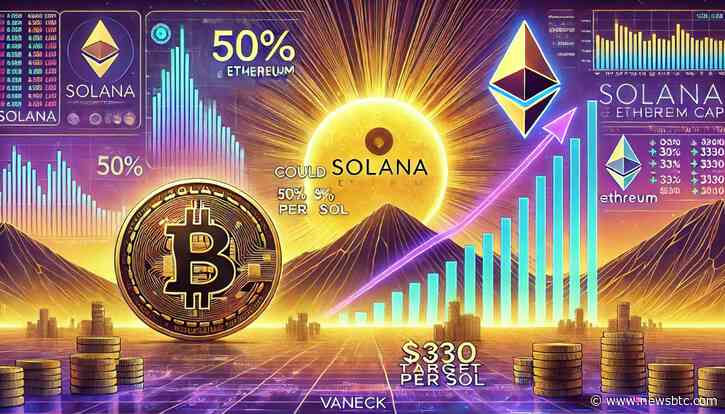 VanEck Predicts Solana Could Reach 50% Of Ethereum’s Market Cap, Targeting $330 Per SOL