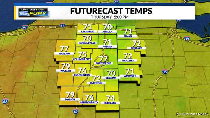 Patchy morning fog with warmer afternoon temps