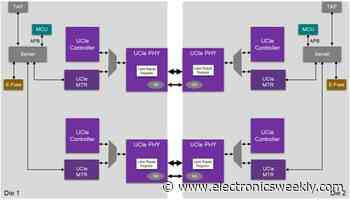 Synopsys and TSMC collaborate with EDA and IP for A16 and N2 processes 