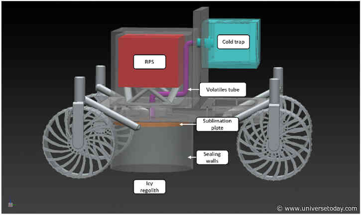 A New Rover Design Could Crawl Across the Moon for Decades Harvesting Water