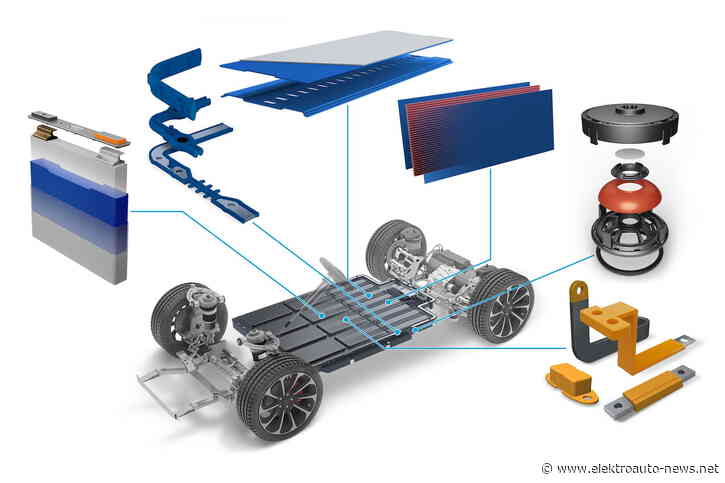 Wie FST das Leben von E-Auto-Batterien verlängern will