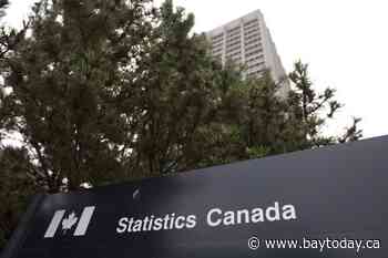 Statistics Canada reports real GDP grew 0.2% in July