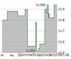 EQS-DD: Semperit AG Holding: Dr. Karl Haider, Verkauf