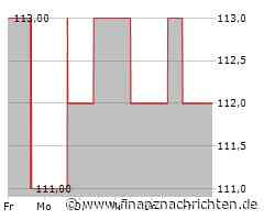 Kursgewinne für den Anteilsschein von DTE Energy (113,8626 €)