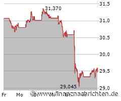 Shell: Eine Stabilisierung, sonst nichts...