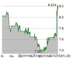 Walgreens Boots Alliance-Aktie gewinnt 6,63 Prozent (8,14857 €)