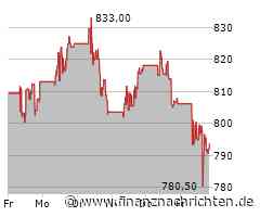 Aktien New York: Dow weiter auf Rekordkurs - Technologiesektor gibt nach