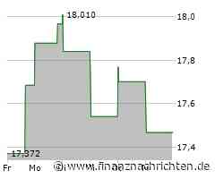 Minimales Kursplus bei der PG & E-Aktie (17,7773 €)