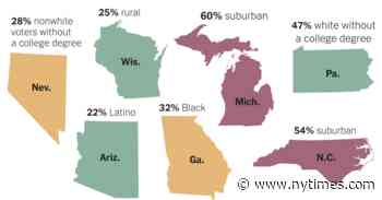 Which Battleground State Voters Could Sway the Election?