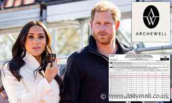 Harry and Meghan's missing millions: Archewell Foundation didn't declare $4MILLION on latest tax return - as all eyes turn to Sussexes' upcoming declaration with questions over where money went