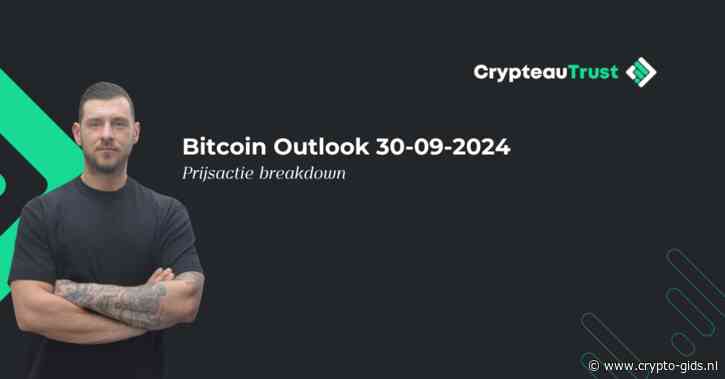 Bitcoin Outlook: Analyse van de recente prijsactie en trade setups