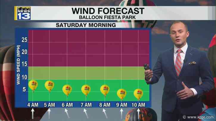 Perfect first weekend of weather for Balloon Fiesta