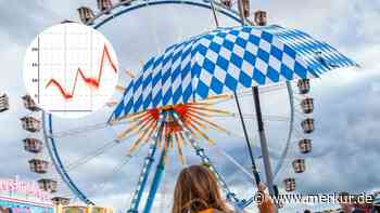 Zum Wiesn-Endspurt: Wetter-Wechsel in Bayern steht an