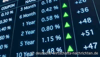 Zinswende in USA und Europa: Wie Anleger sich jetzt ideal aufstellen