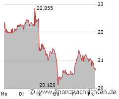 Renk: Viertes Quartal kann stark werden