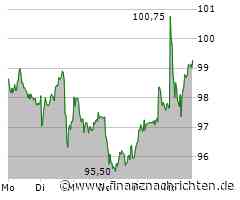 Heidelberg Materials: Droht eine strategische Wende in Indien?