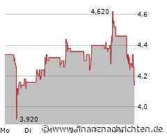 Investoren meiden heute das Wertpapier von Fortuna Mining: Kurs gibt deutlich nach (4,22934 €)