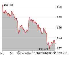 Merck, inc-Aktie läuft heute schlechter (99,8360 €)