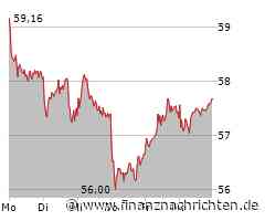 Bis zu 20% Minus: Crashen Auto-Aktien wie VW und Mercedes-Benz aus diesem Grund bald wieder?