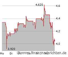 Fortuna Mining reagiert auf aktuelle Medienberichte bezüglich Burkina Faso