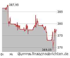 Microsoft: Top-Kursziel von Wells Fargo