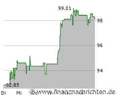 Morgan Stanley warnt Anleger: Wer diese Aktien jetzt hat, der wird Verluste machen