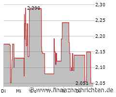 PTA-Adhoc: Medigene AG: Medigene AG sichert sich Finanzierungsoption durch Eigenkapitalzusage von bis zu 15 Mio. EUR