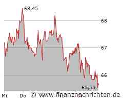 Siltronic Aktie: Kursrutsch trotz positiver Analysteneinschätzung