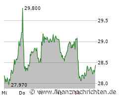 Lanxess: Bald ist der Weg frei