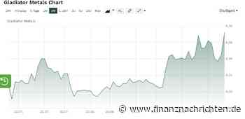 Kupfer-Superzyklus: Warum Gladiator Metals (WKN: A3D6HK) die Lösung für die globale Versorgungskrise sein könnte