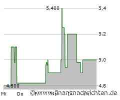 EQS-Adhoc: Cantourage Group SE: Medizinisches Cannabis boomt: Cantourage Group SE verzeichnet Rekordquartal in Q3 2024