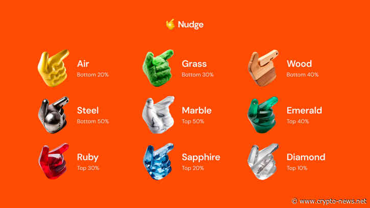 Nudge Launches Re:allocation Points App – Unlocking Hidden Value in User Wallets