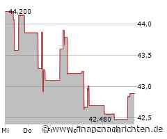 Kurs der Brown-Forman-Aktie verharrt auf Vortags-Niveau (42,5911 €)