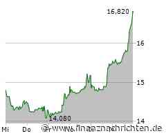 Norwegian, Carnival und Royal Caribbean: Kreuzfahrt-Aktien geben Gas - das ist der Grund