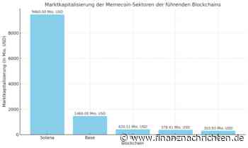 Krypto News: Memecoins auf Sui werden beliebter - Nun frühzeitig einsteigen?