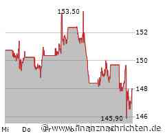 Schlussglocke: Dow Jones und Co mit starkem Tag - Fed, Alphabet und Boeing im Mittelpunkt