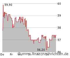 EQS-Adhoc: Einhell Germany AG: Erhöhung der Prognose