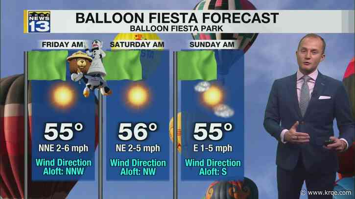 Green flags expected for the rest of Balloon Fiesta